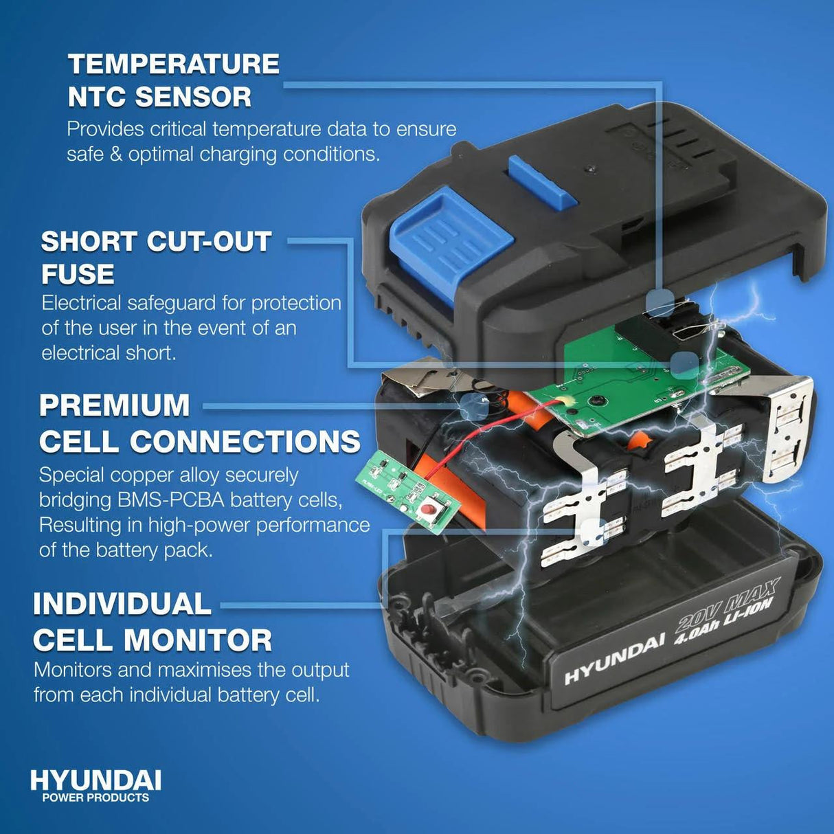 HYCH602-Genuine Replacement Charger