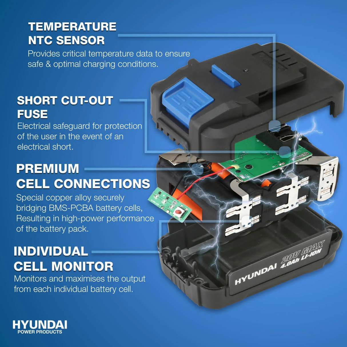 HY2186 - Genuine Replacement Battery Charger