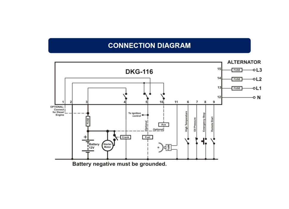1361167 - DATAKOM DKG-116 Generator Manual and Remote Start Control Panel /Unit/Controller