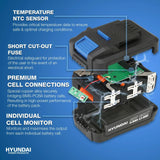 HYCH602-Genuine Replacement Charger