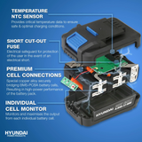 HY2186 - Genuine Replacement Battery Charger