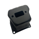 1257101 - replacement Exhaust Assembly for the P1 P6220C Petrol Chainsaw OEM spare part black muffler